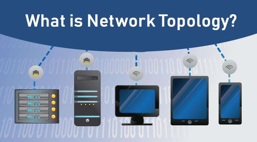 Which One of The Following is Not a Network Topology